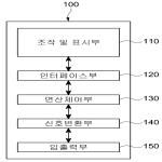 대표도면