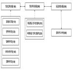 대표도면