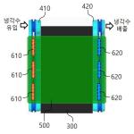 대표도면