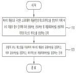 대표도면