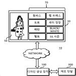 대표도면