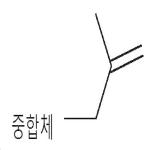 대표도면