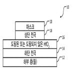 대표도면