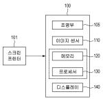대표도면