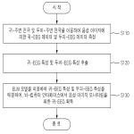 대표도면