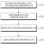 대표도면