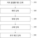 대표도면