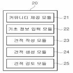 대표도면