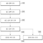 대표도면