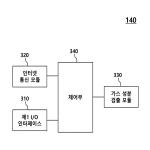 대표도면