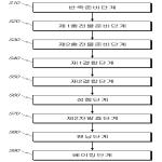 대표도면