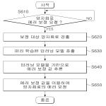 대표도면