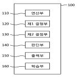 대표도면