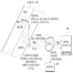 대표도면