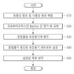 대표도면