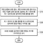 대표도면