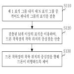 대표도면