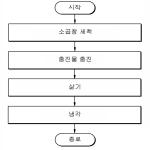 대표도면