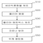 대표도면