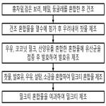 대표도면