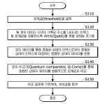 대표도면