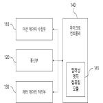 대표도면