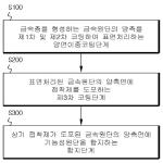 대표도면