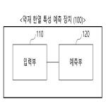 대표도면