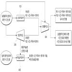 대표도면