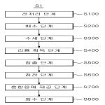 대표도면