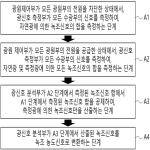 대표도면