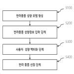 대표도면