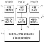 대표도면