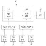 대표도면