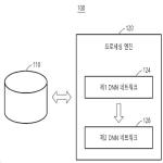 대표도면