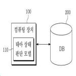 대표도면