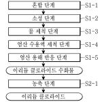 대표도면