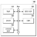 대표도면