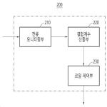 대표도면