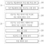 대표도면