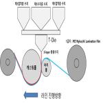 대표도면