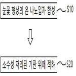 대표도면