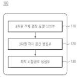 대표도면