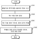 대표도면