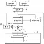 대표도면