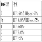 대표도면