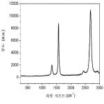 대표도면