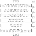 대표도면