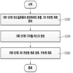 대표도면