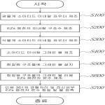 대표도면